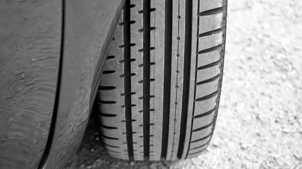 Cost of Car Tyres in 2021