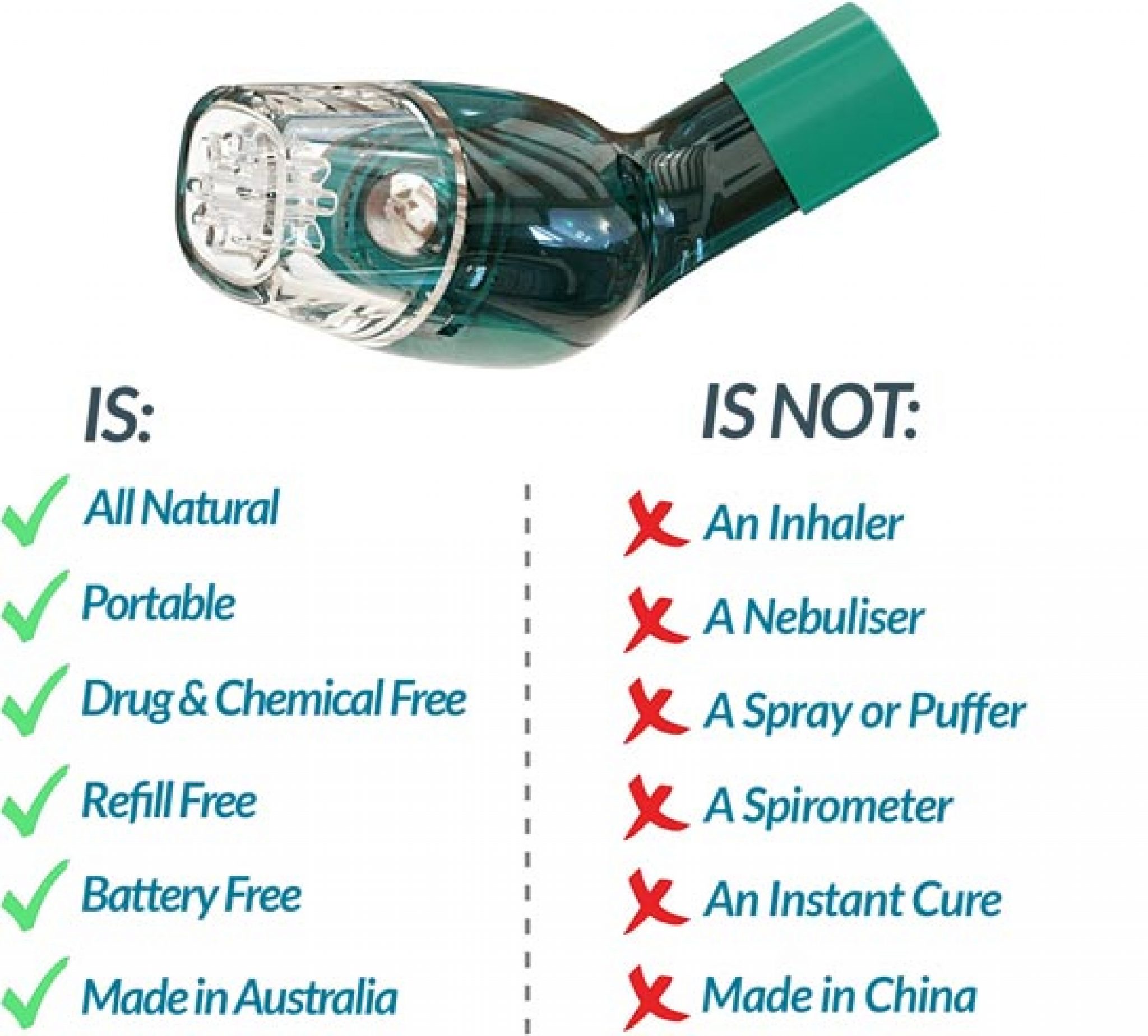 Air Physio AskAlbert